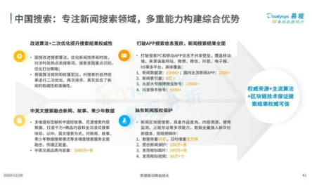 中国搜索用户评价居国内行业首位
